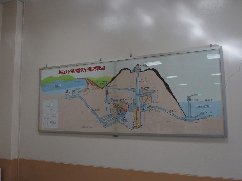 「城山発電所透視図」の全体像